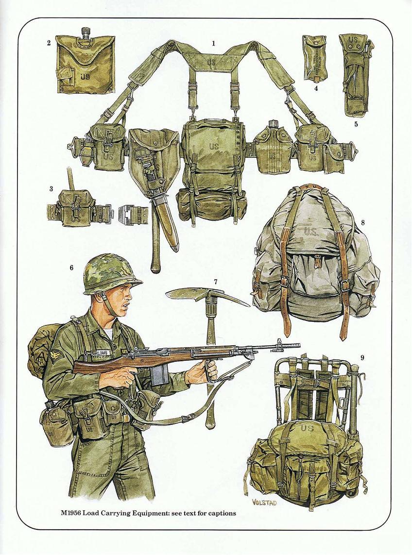 单兵携行具