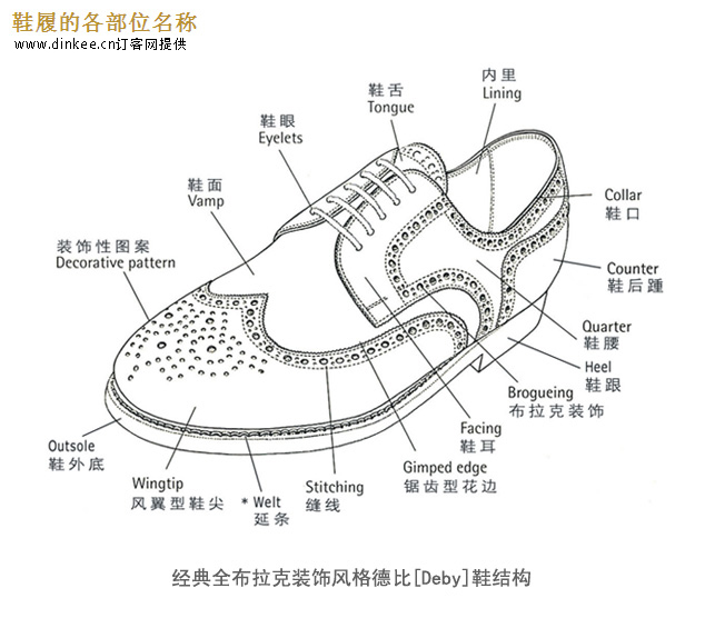  p>固特异沿条工艺[goodyear welted]是一种世界顶级鞋履的独特制作