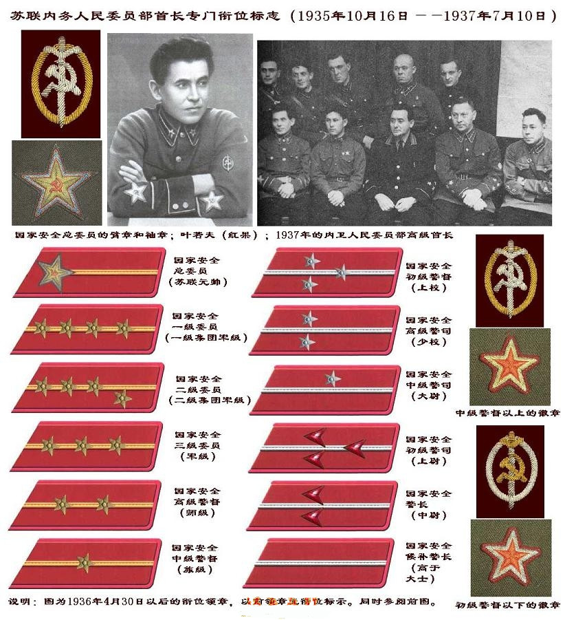  p>内务人民委员部(俄文:Народный Комиссариат