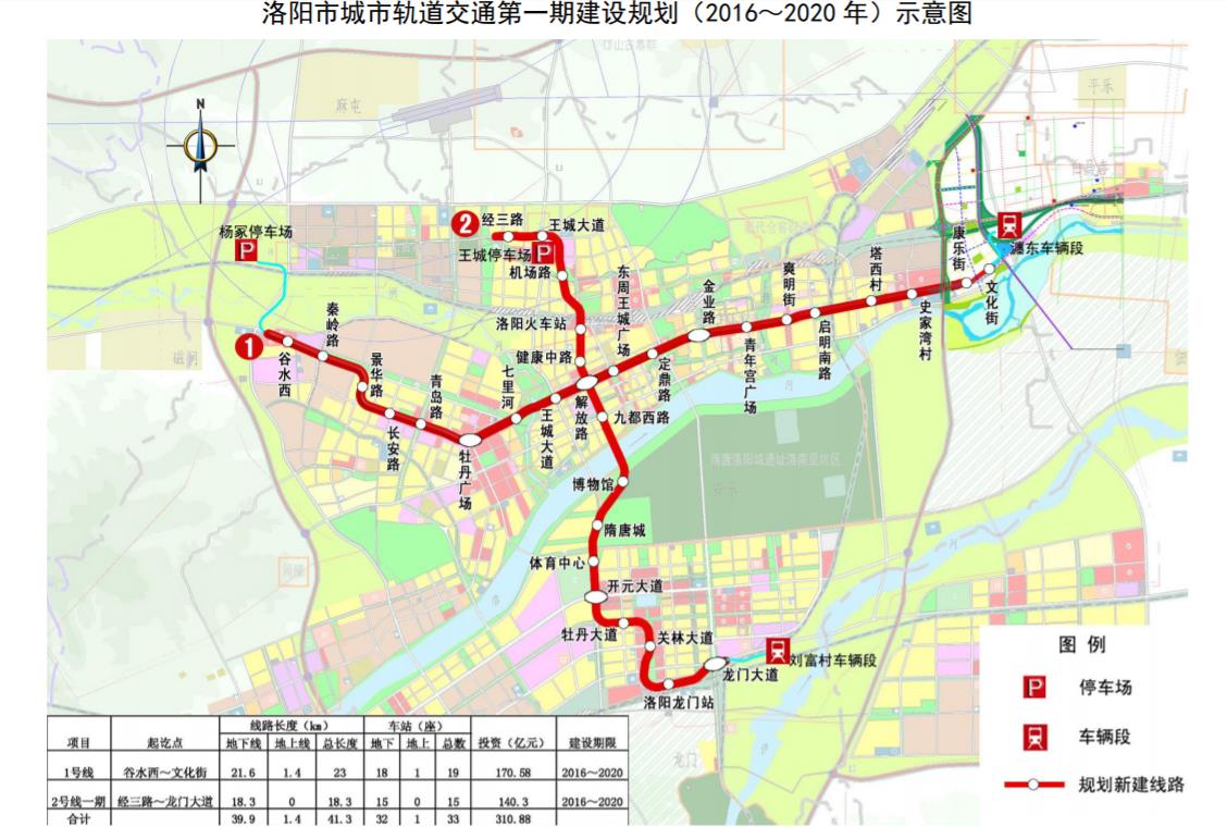 洛阳地铁1号线