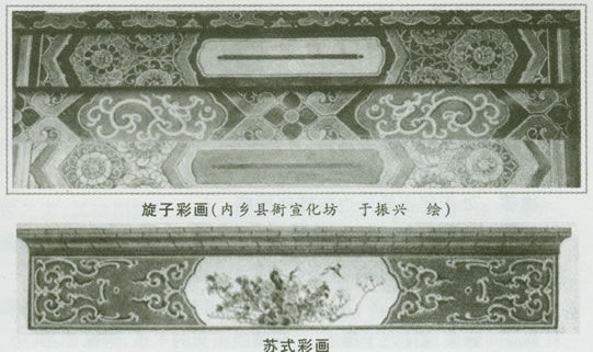 常见于旋子彩画枋心内的构图,指彩画大,小额枋枋心内,绘于青,绿地之上