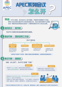 会议议程