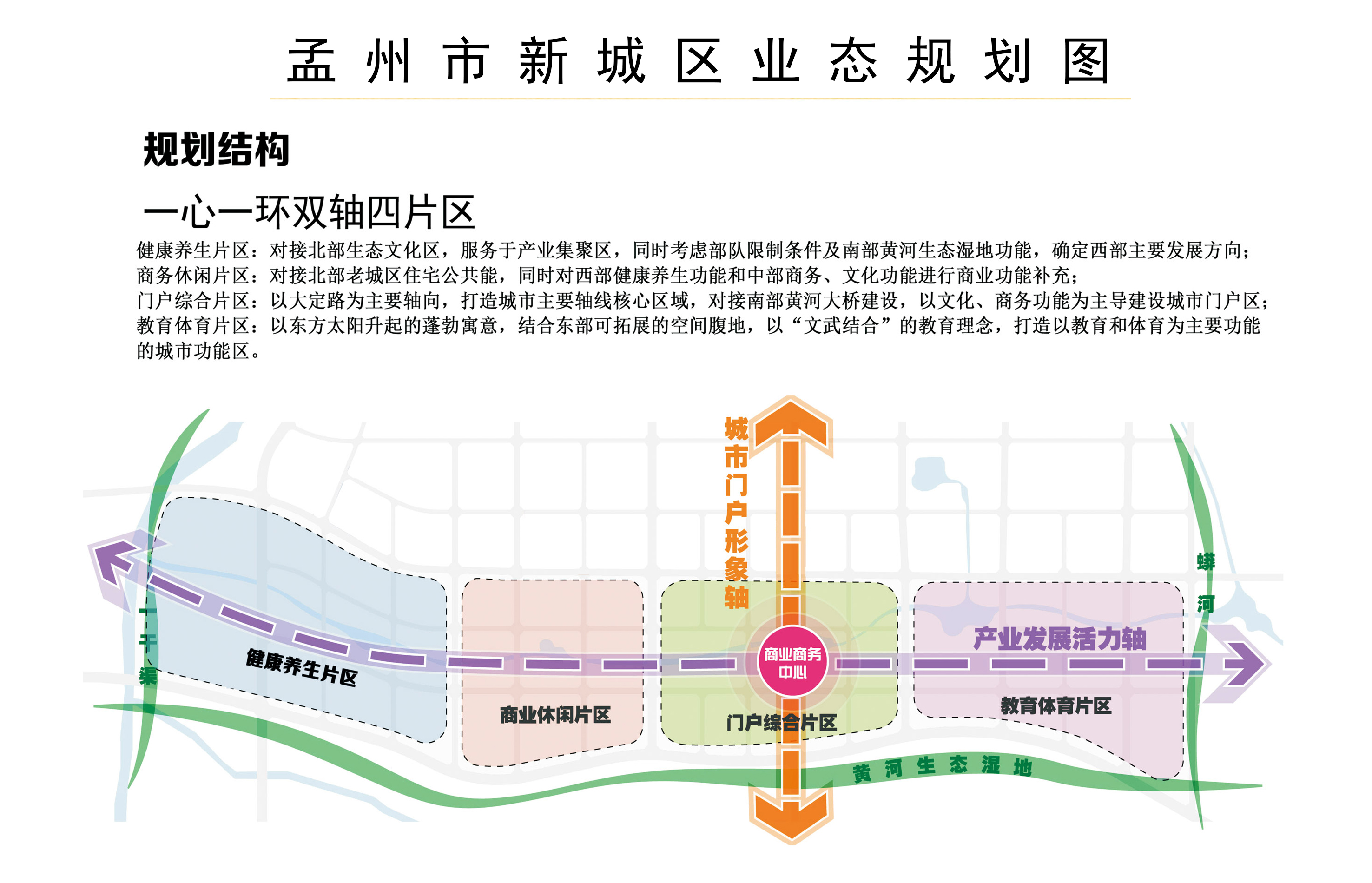 孟州铁路建设规划图图片