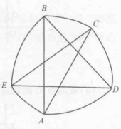  p>鲁洛克斯三角形(reuleaux triangle)又称"勒洛三角形","莱洛三角形