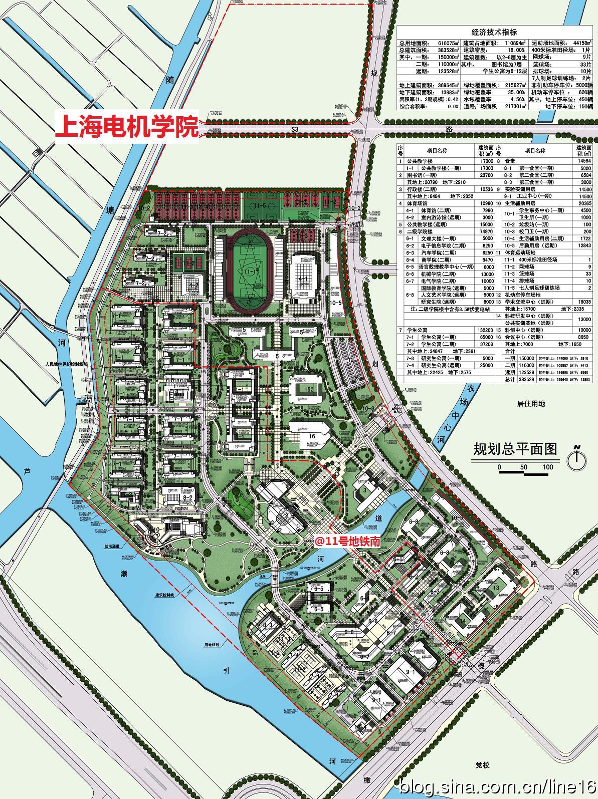 上海电机学院