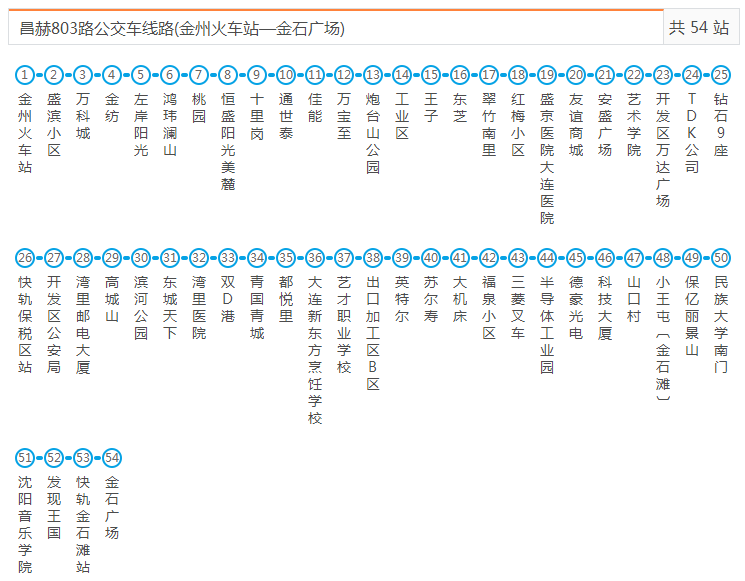 大连公交昌赫803路
