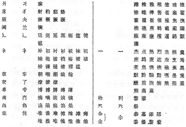 简体汉字