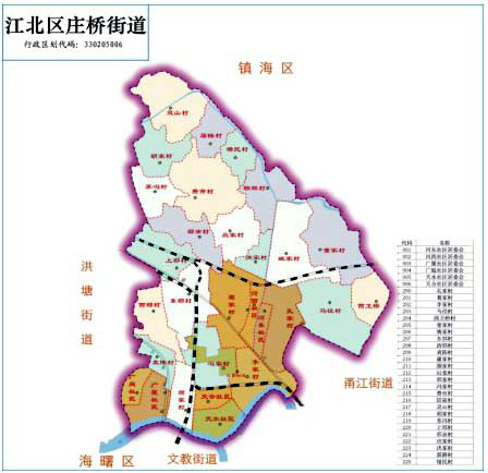 宁波市江北区庄桥街道
