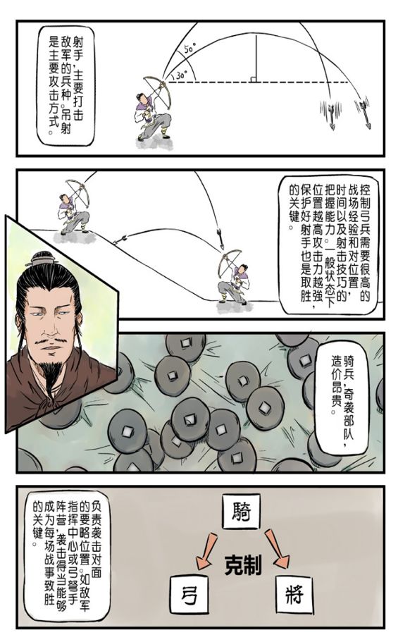 这部国漫让原本一心匡扶汉室的我，再征大明江山_百科TA说