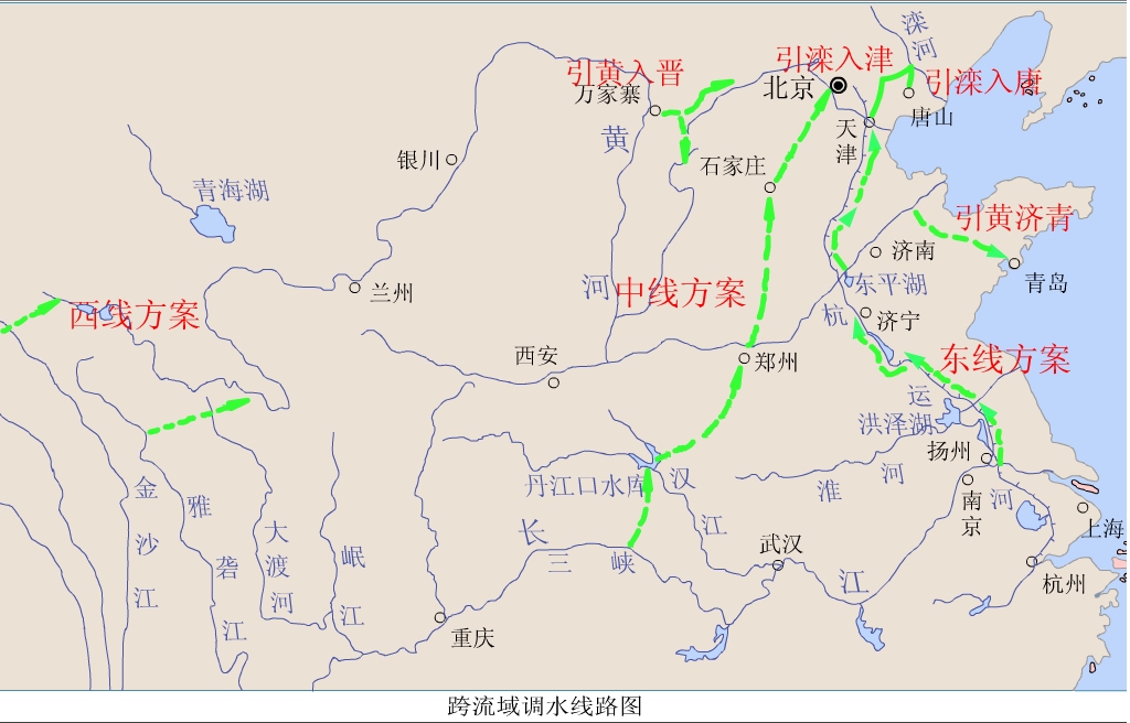 跨流域调水规划