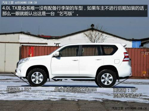 22035986" data-lemmaid="22035986">orv /a>,源于丰田享誉全球的land