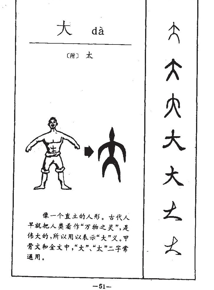 gntmtggra5">大(拼音:dà,dài,tài)是汉语一级通用规范汉字