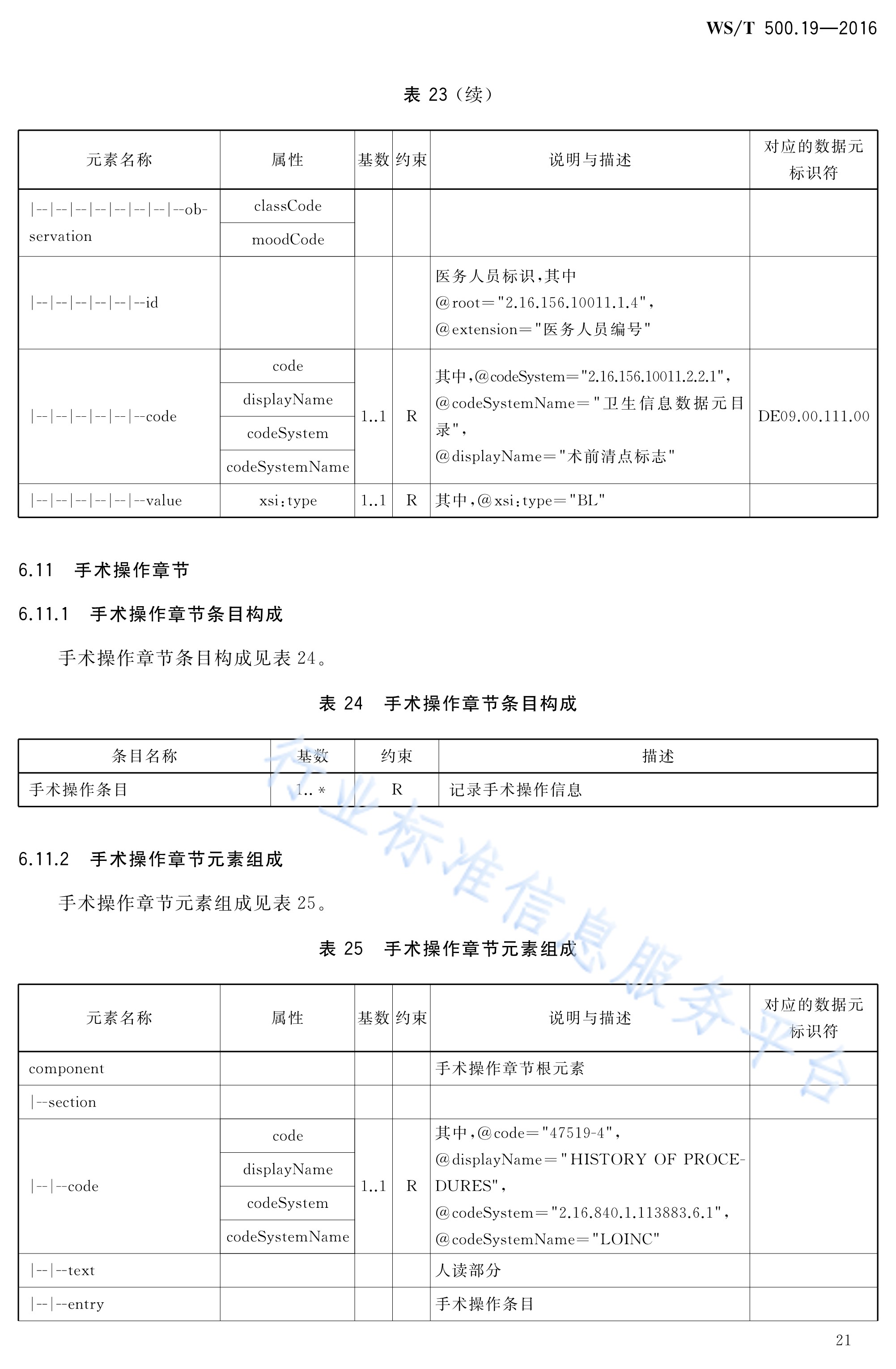电子病历共享文档规范—第19部分:手术护理记录