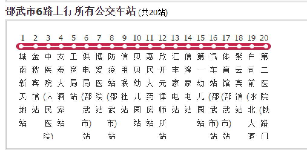 邵武市公交6路是一条公交车路线,汽车公司是