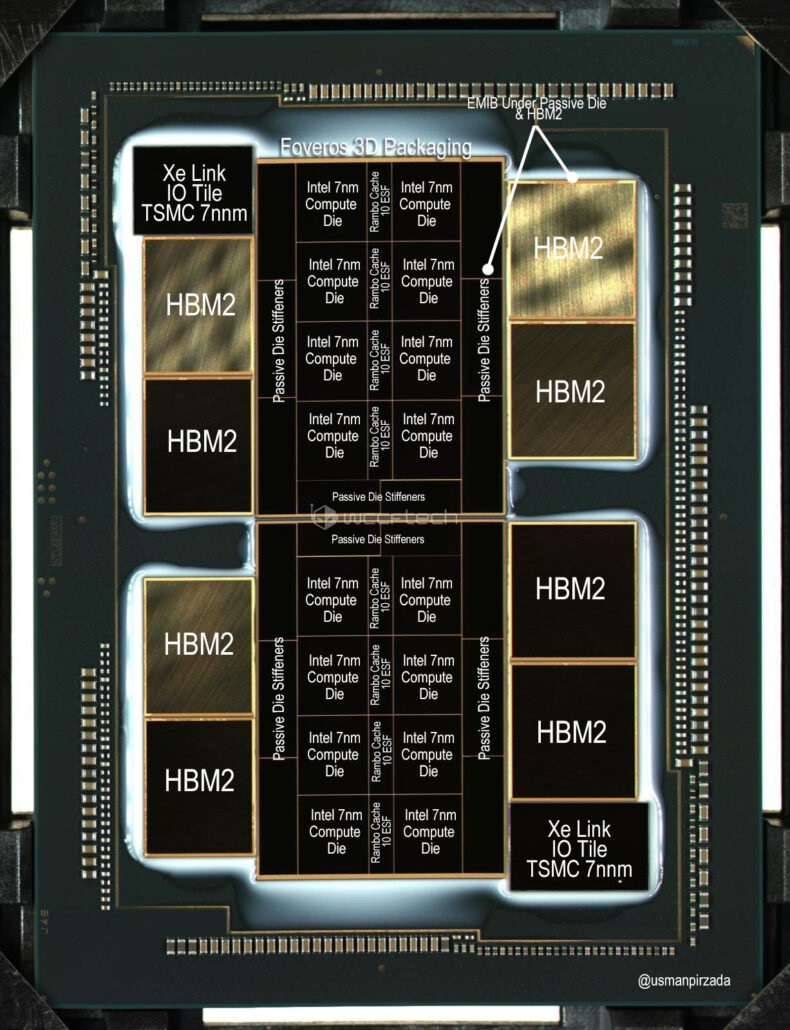 英特尔曝光 Xe HPC GPU 核心照片：HBM2 显存，多芯片封装_百科TA说
