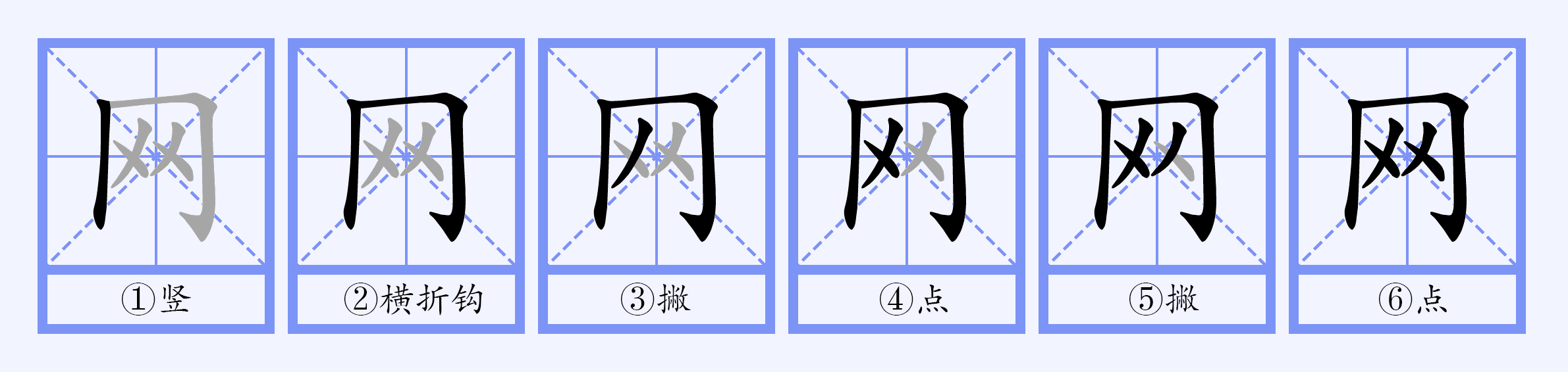  p data-id="gnrtjfrzbz">网(拼音:wǎng)是汉语一级通用汉字(常用字)
