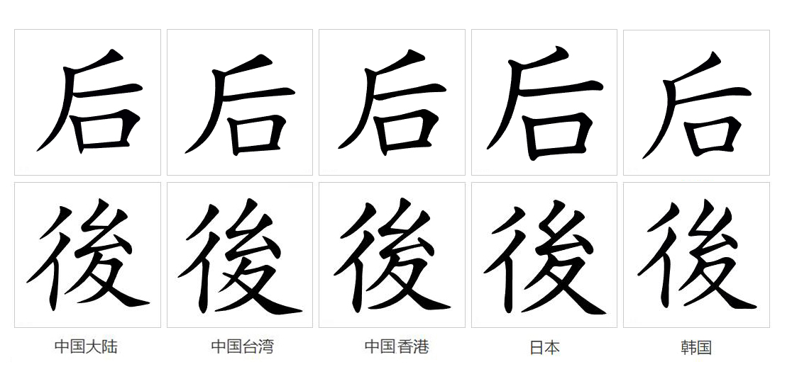  p data-id="gnt73zoqdo">后(拼音:hòu)是汉语一级通用规范汉字(常用