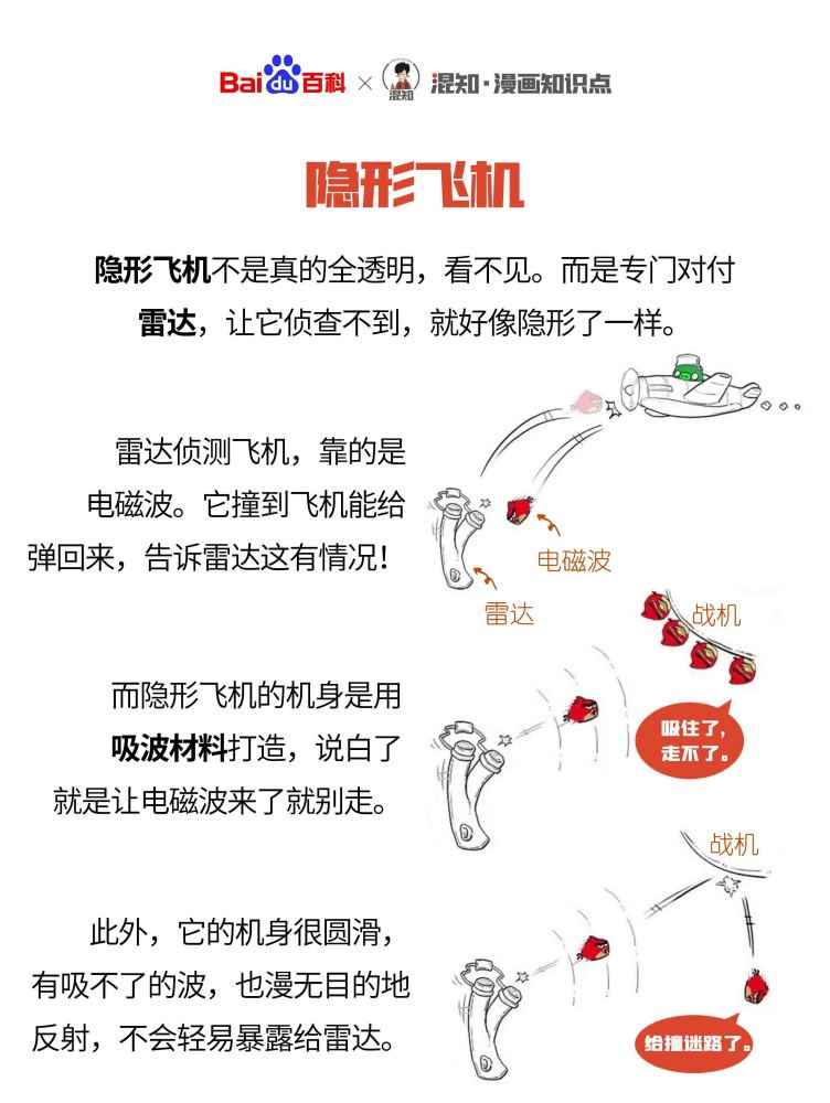 隐形飞机_百度百科