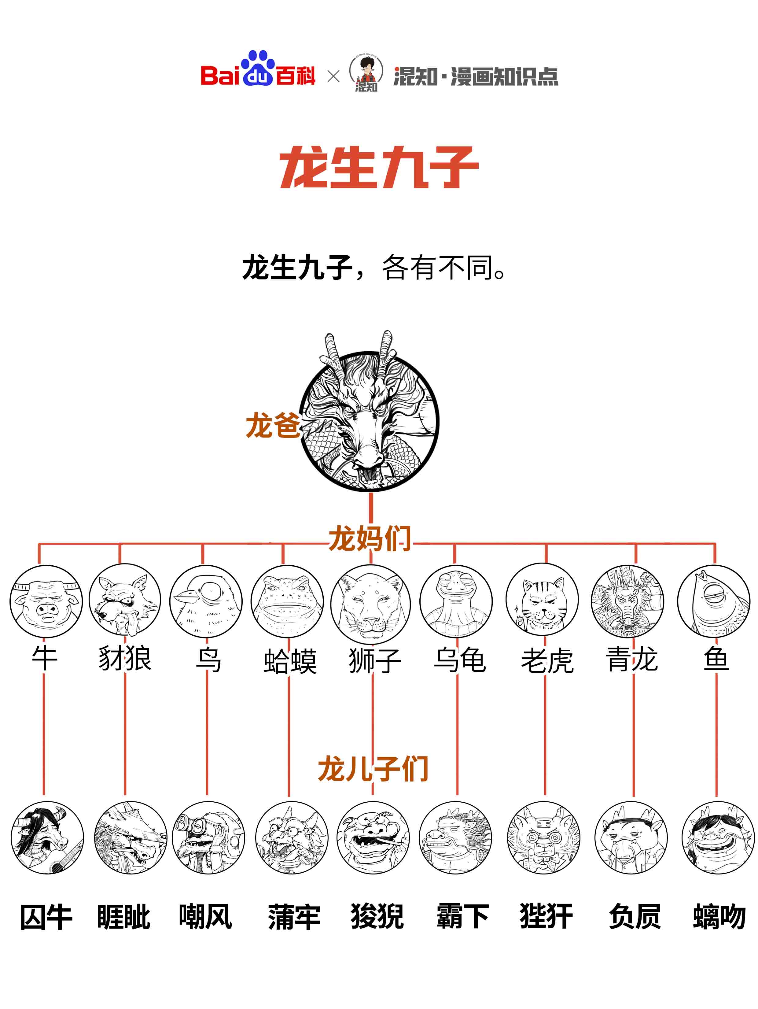 在古代 a target="_blank" href="/item/中国神话/67729" data-lemma