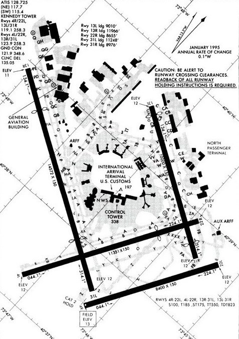  p>约翰·菲茨杰拉德·肯尼迪国际机场(john f.