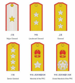 中国人民解放军军衔制_百度百科