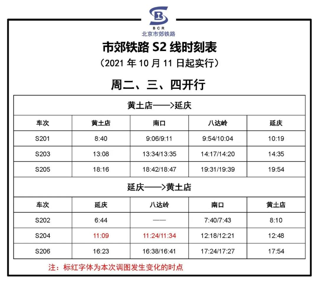 北京市郊铁路s2线