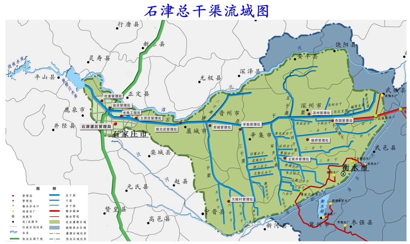  p>石津总干渠西自河北省石家庄市鹿泉区黄壁庄水库引水,向东流经