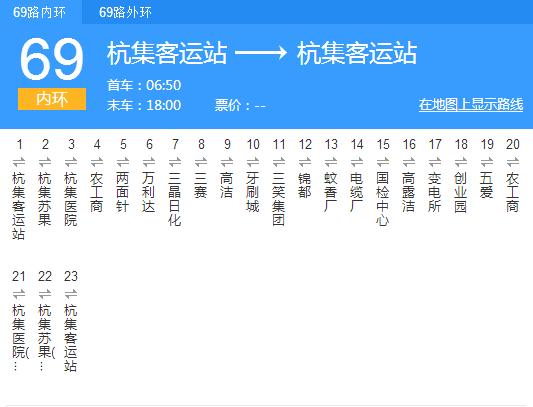  p data-id="gnf93ipzti">扬州公交69路是一条公交车线路,汽车公司是
