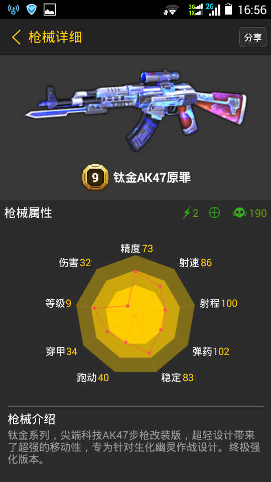 钛金ak47