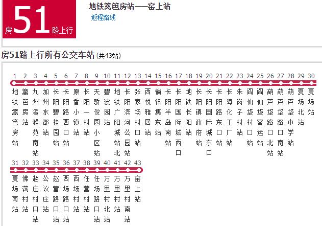 北京公交f51路