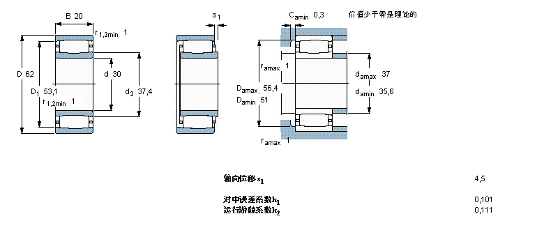  p data-id="gn6qx6jw6a">skf c2206tn9轴承是carb圆环滚子轴承, 圆柱