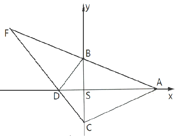  p>纺锤形是一种基本几何图形,其形状与纺锤相似故而得名.