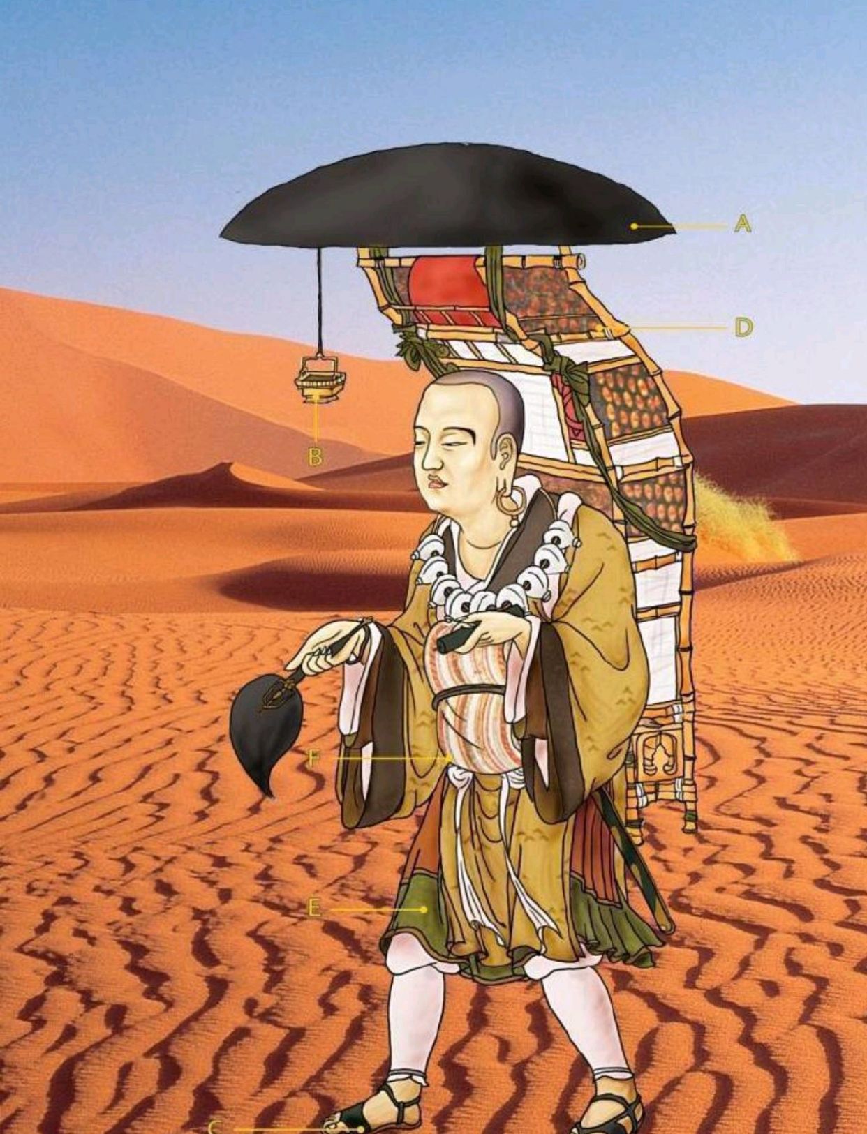 玄奘大师的一生_百科TA说