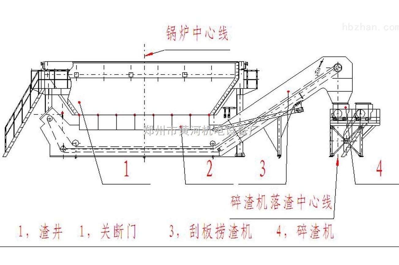 捞渣机液压系统
