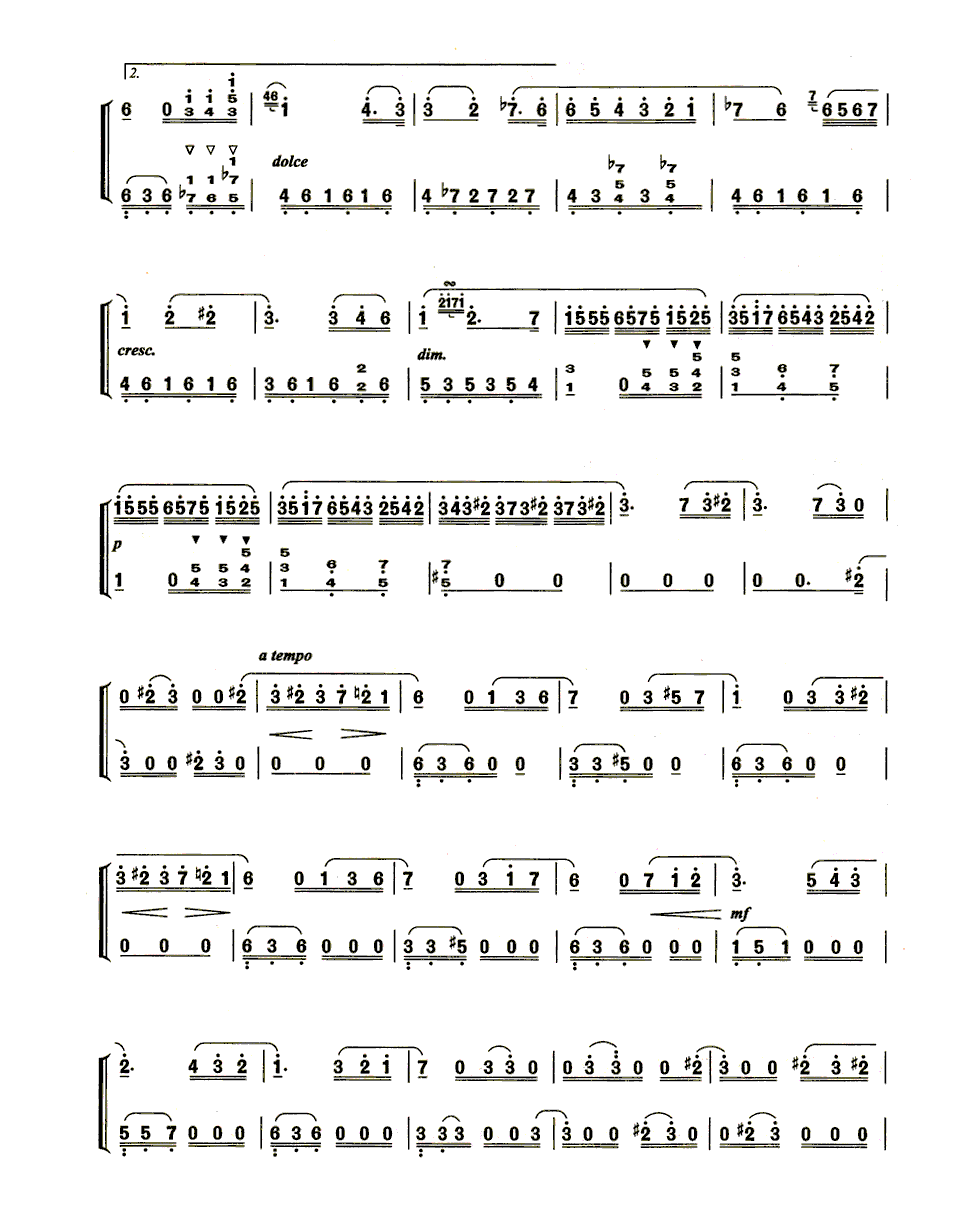  p data-id="gnwox6d4yr">乐谱是一种以印刷或手写制作,用符号来记录