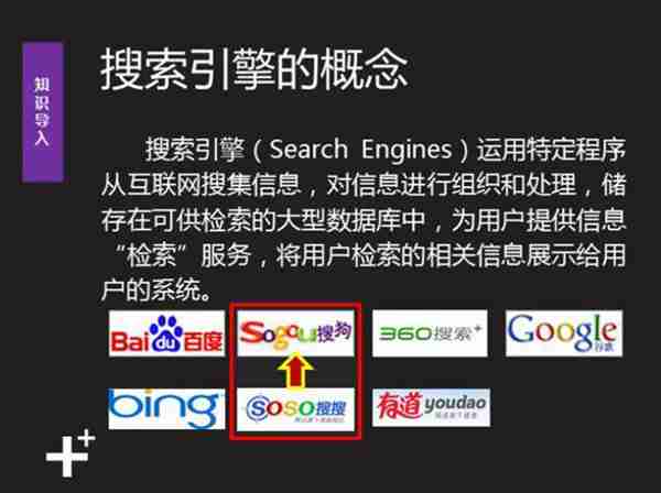  p>知识搜索引擎(knowledge search engine)并非单纯的是一种搜索工具