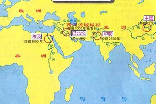 古代两河流域文化