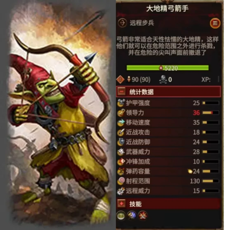 混沌矮人_百度百科