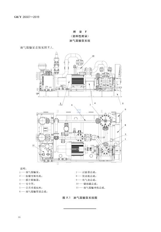 石油天然气钻采设备—地面油气混输泵