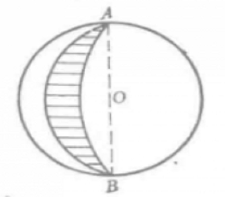 球面二角形 百度百科