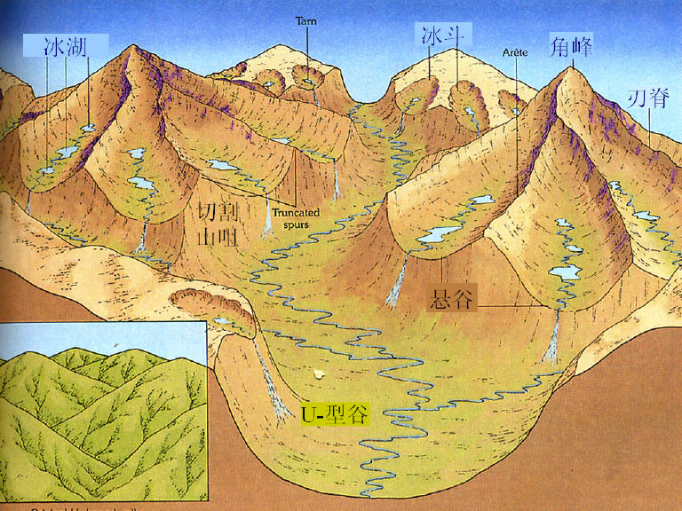 拼音:bō shí /p> p>土壤剥蚀(soil denudation),指的是岩体或土体在
