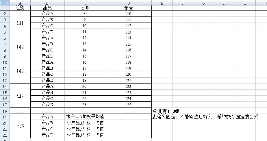 平均权重怎么计算公式的简单介绍
