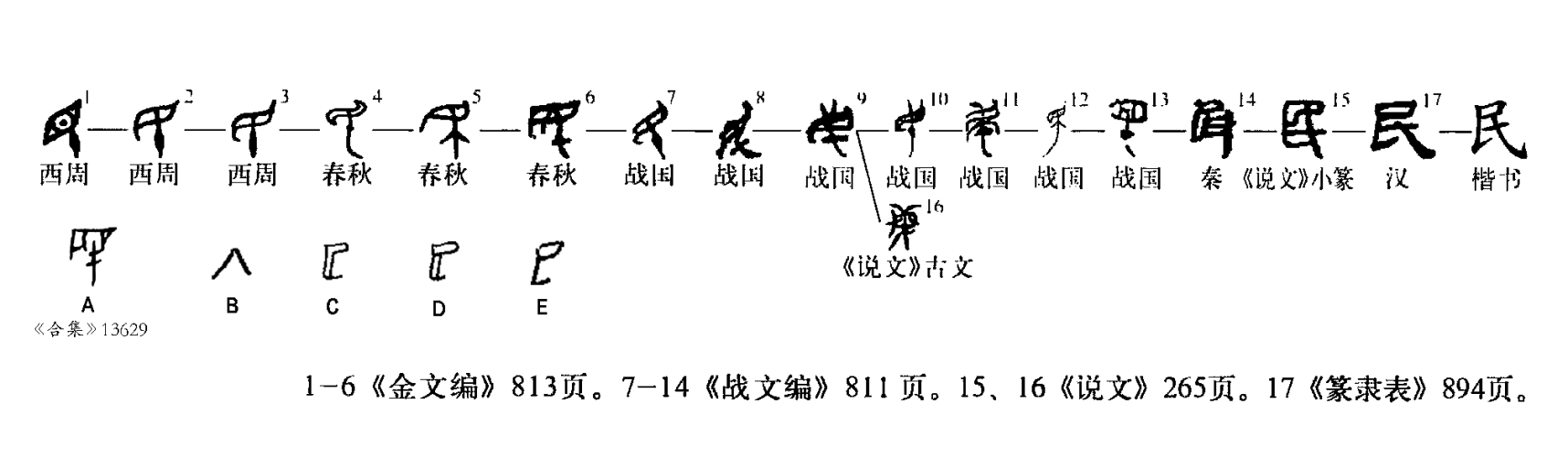 民_百度百科