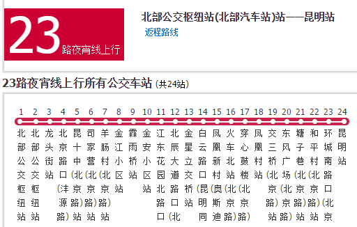 昆明公交23路夜宵线