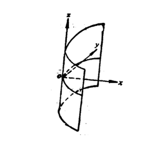常见的二次柱面主要包括:椭圆柱面,双曲柱面,抛物柱面等. /p>