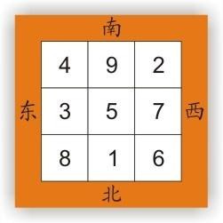 三元九运_百度百科