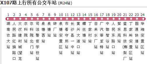 长沙公交x107路