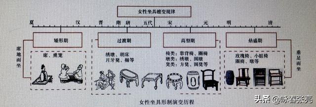 詠春拳“钳羊马”站姿是中国古代坐姿的回归_百科TA说