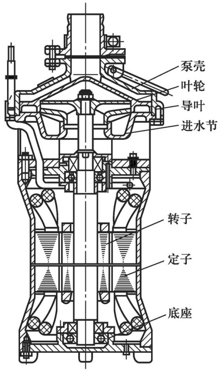 潜水泵的结构