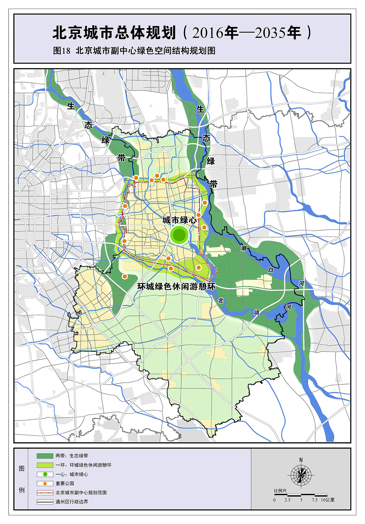 北京城市总体规划